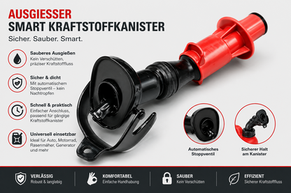 Ausgießer Smart Kraftstoffkanister Benzinkanister Dieselkanister Einfüllstutz A2