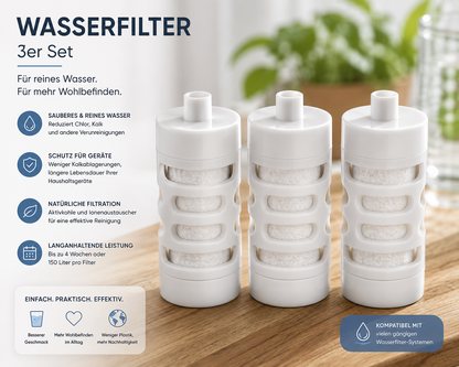 Amazon Basics Ersatzfilter Wasserflasche mit Filter 3er Pack Wasserfilter B6
