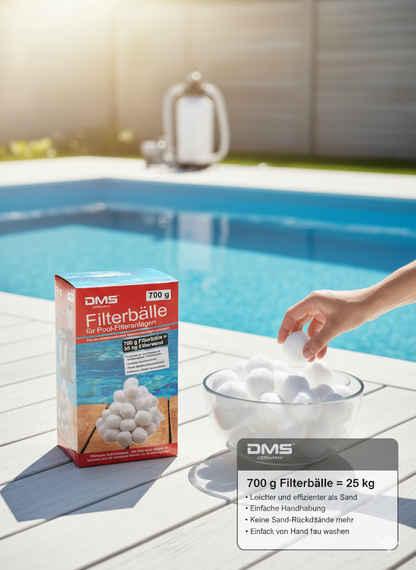 Sandfilter Filterwatte Polysphere 700g Filterbälle Sandfilteranlage Filter DMS®